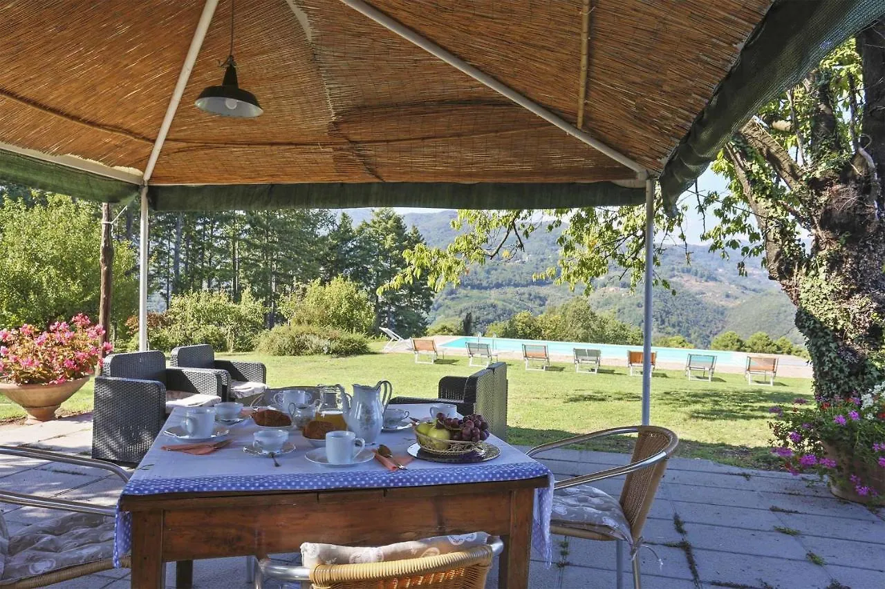 La Castagnara By Salogi Villas Monsagrati